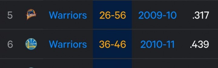 百家乐官网-勇士媒体回顾十年战绩演变：惊天逆转至今震撼人心